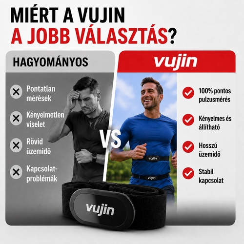 Vezeték nélküli pulzusmérő mellkaspánt sporthoz és edzéshez